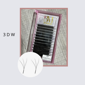 Fibras Tecnológicas